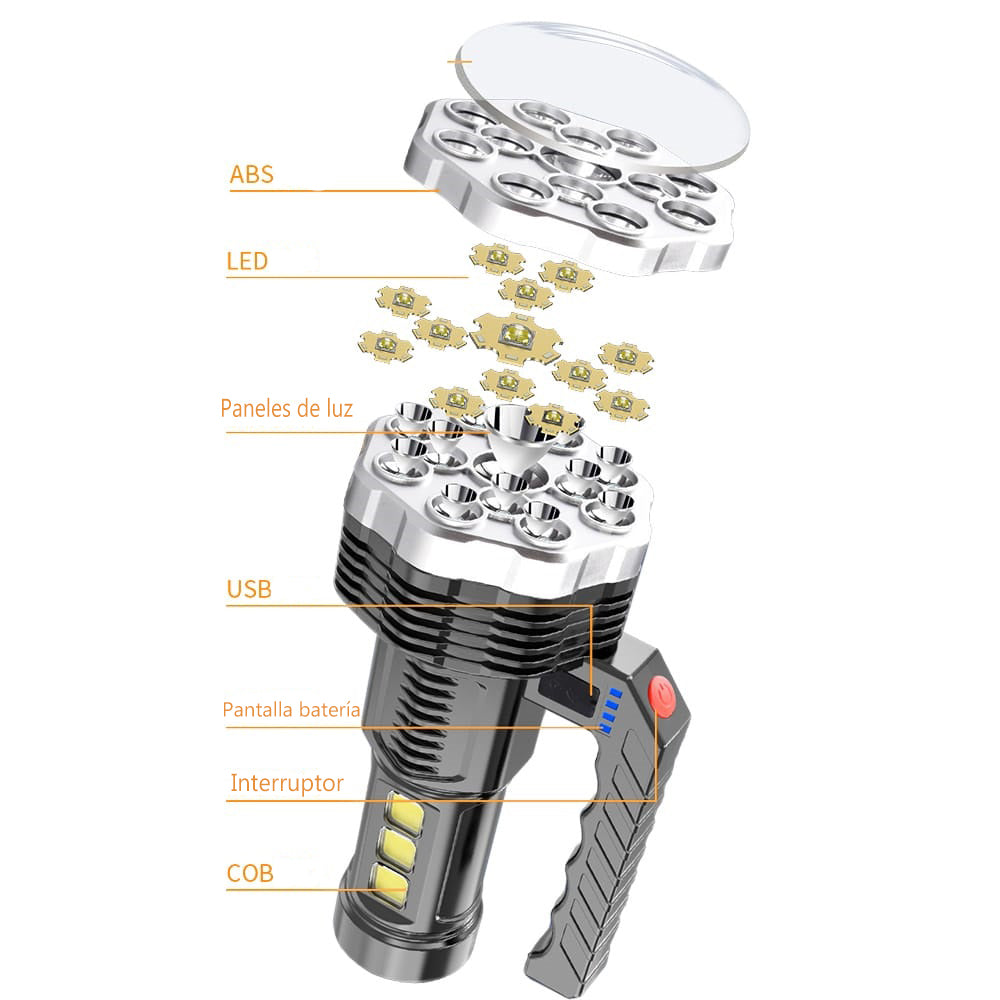 Linterna LED recargable13 led. Potente
