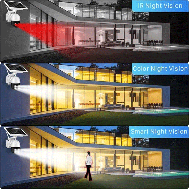 Camara vigilancia solar Wifi para exteriores