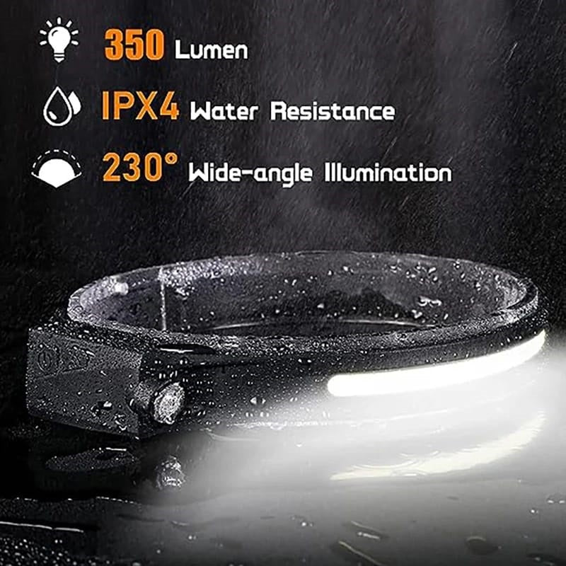 Linterna frontal LED
