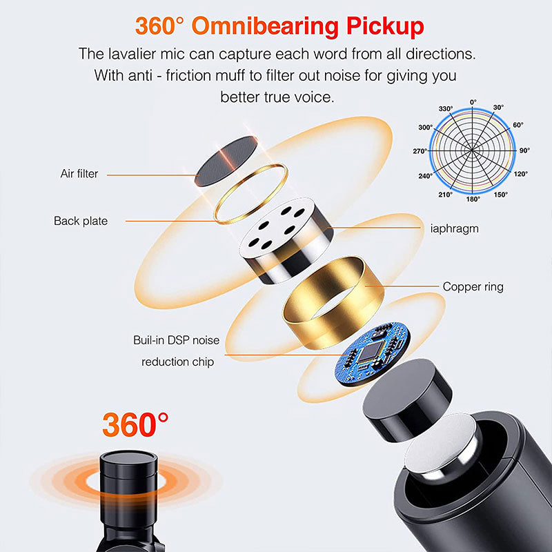 Mini micrófono inalámbrico con 2 adaptadores