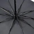 Parasol plegable para el coche