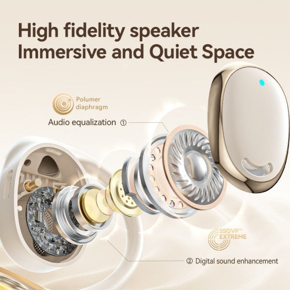 Auriculares traductores 144 idiomas. 50 mAh. 30 horas