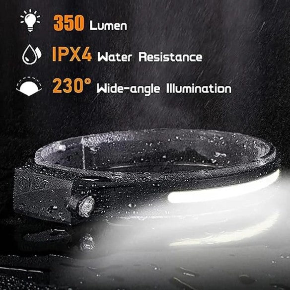 Linterna frontal LED