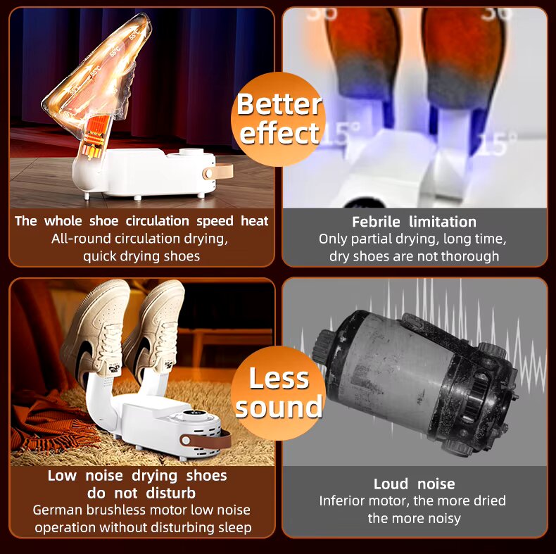 Secador de zapatos eléctrico