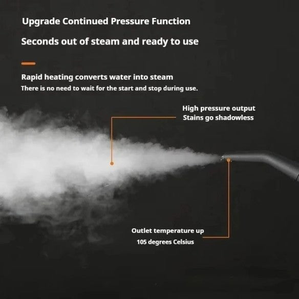 Limpiador de vapor portátil 2500W. 105 °C